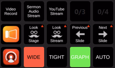 The Stream Deck button layout in Companion, with Video Record, SermonAudio Stream, and YouTube Stream visible in the top row alongside camera and overlay controls